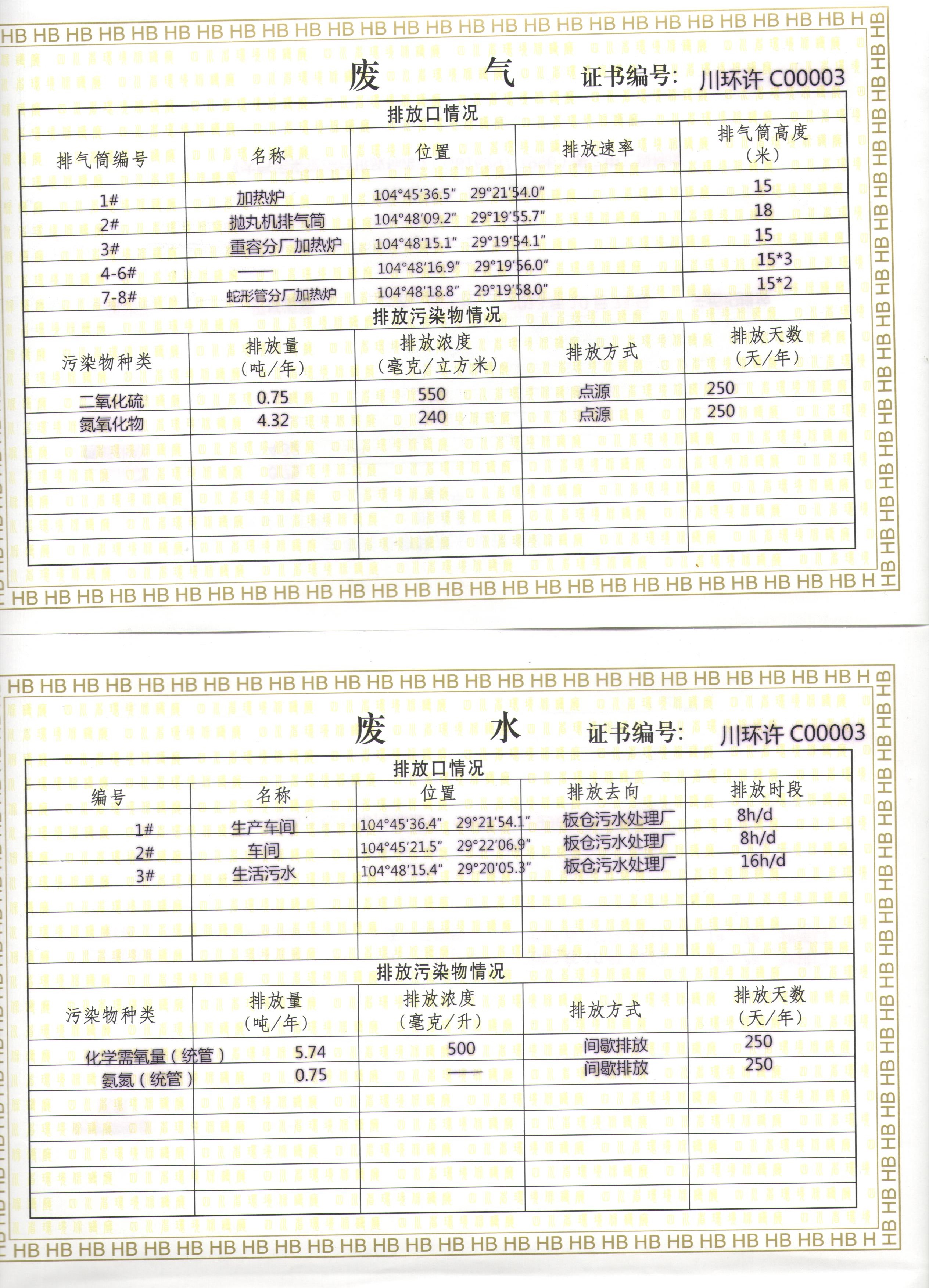 排放污染许可证(股份公司)01.jpg