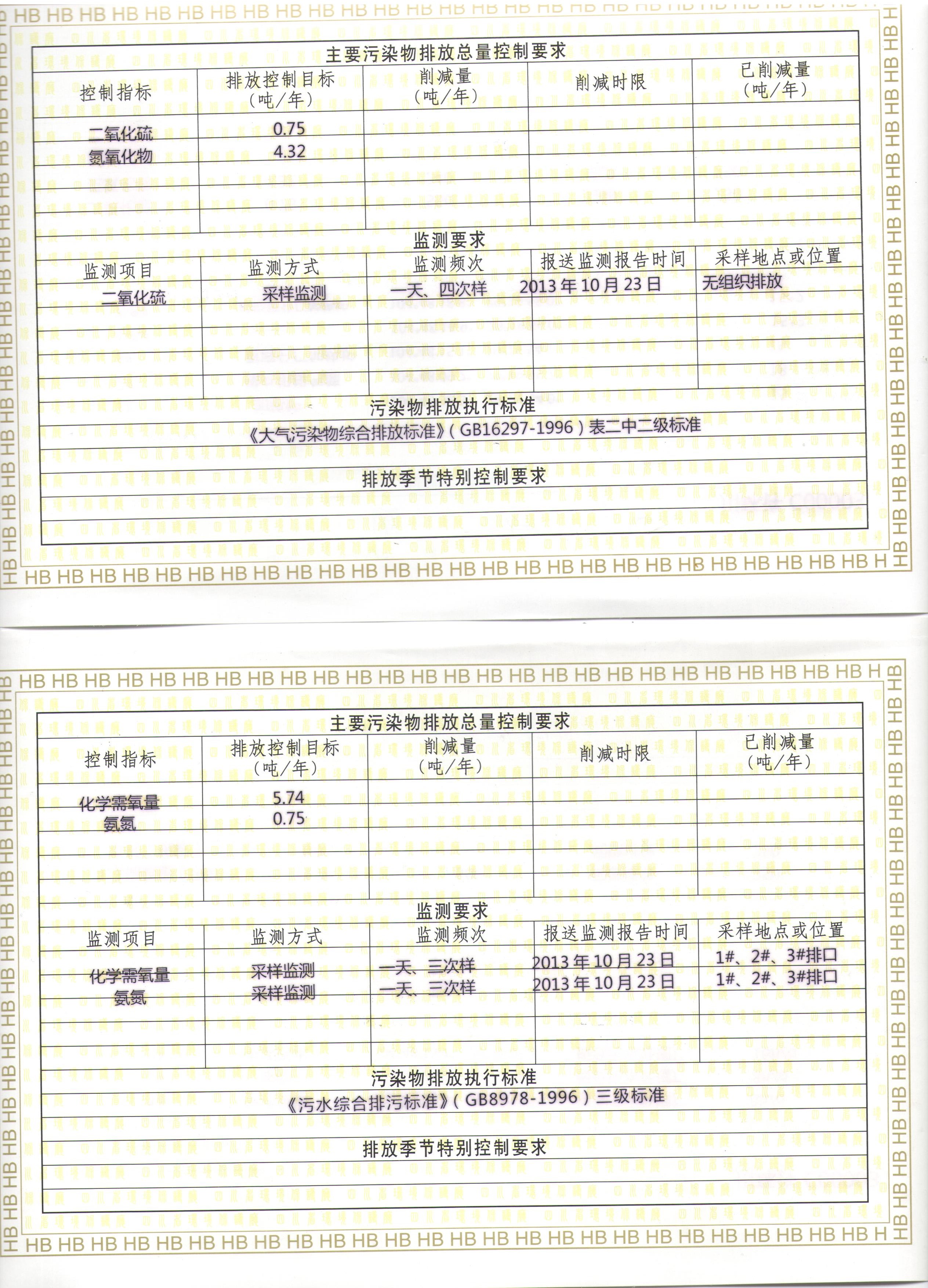 排放污染许可证副本(股份公司)02.jpg